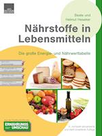 Nährstoffe in Lebensmitteln