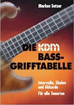 KDM Bass-Grifftabelle