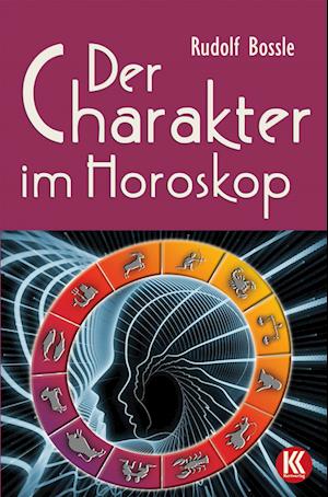 Der Charakter im Horoskop