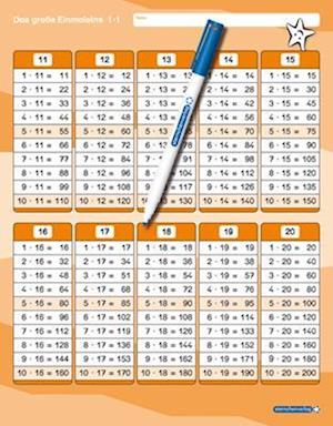 Unregelmäßige Verben / irregular Verbs - Zeitformen - 1 Doppelfeld mit Stift