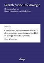 Correlations between transmitted HIV drug resistance mutations and the HLA of therapy-naive HIV-patients