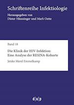 Die Klinik der HIV-Infektion: Eine Analyse der RESINA-Kohorte