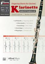 Grifftabelle Für Klarinette Boehm-System [fingering Charts for Clarinet -- French System]