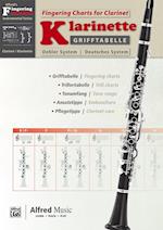 Grifftabelle Für Klarinette Deutsches System [fingering Charts for Clarinet -- Oehler System]