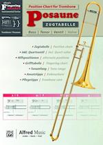 Grifftabelle Für Trompete [fingering Charts for Trumpet]