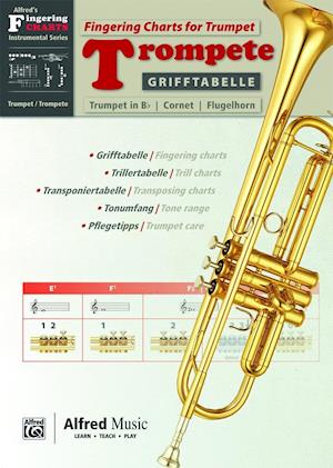 Zugtabelle Für Posaune [position Charts for Trombone]