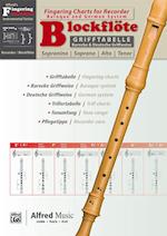 Grifftabelle Für Blockflöte [fingering Charts for Recorder]