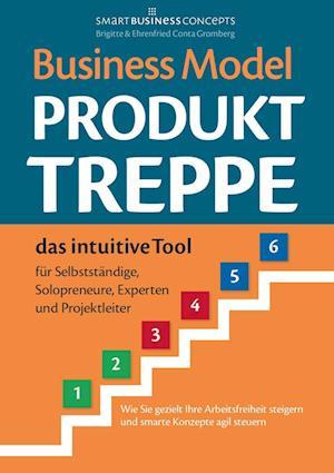 Business Model Produkt-Treppe
