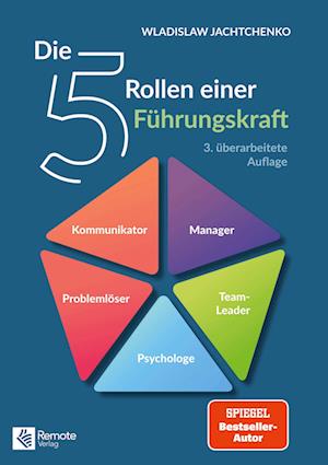 Die 5 Rollen einer Führungskraft