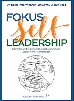 Fokus Self-Leadership