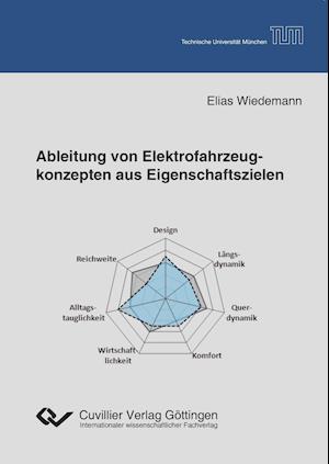 Ableitung von Elektrofahrzeugkonzepten aus Eigenschaftszielen