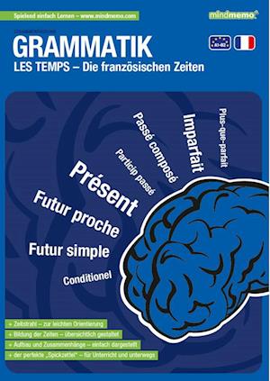 mindmemo Lernfolder - Les temps - Die französischen Zeiten - Zusammenfassung