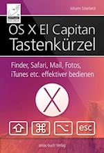 OS X El Capitan Tastenkurzel