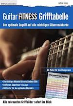 Guitar Fitness Grifftabelle