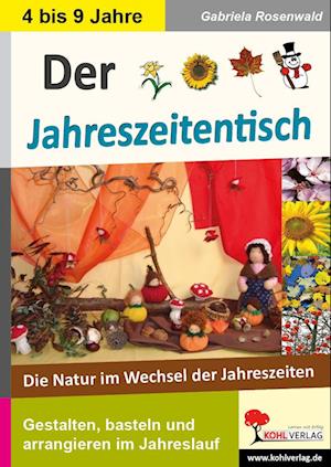 Der Jahreszeitentisch