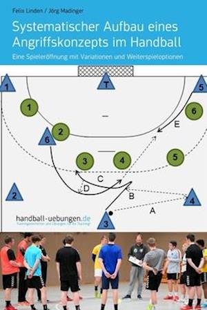 Systematischer Aufbau Eines Angriffskonzepts Im Handball