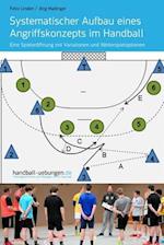 Systematischer Aufbau Eines Angriffskonzepts Im Handball