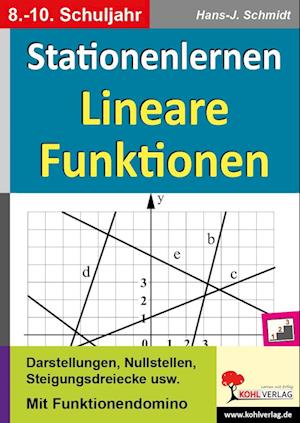 Lineare Funktionen