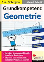 Grundkompetenz Geometrie