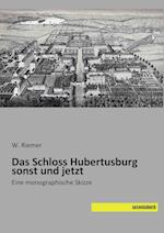 Das Schloss Hubertusburg sonst und jetzt