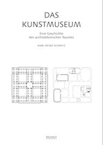 Das Kunstmuseum