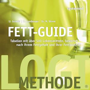 Fett-Guide