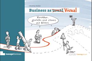 Business as Visual