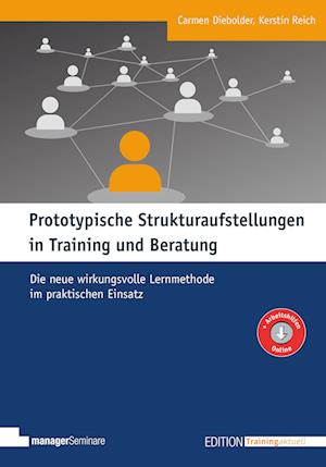 Prototypische Strukturaufstellungen in Training und Beratung