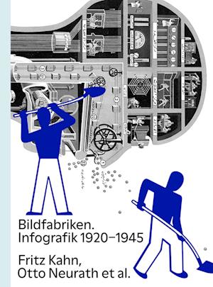 Bildfabriken. Infografik 1920-1945