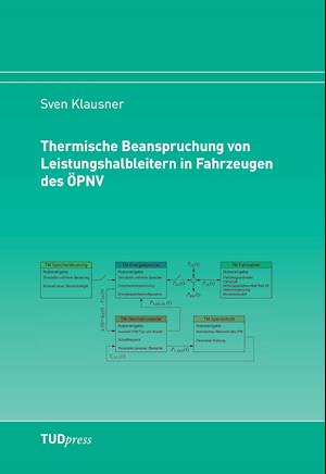 Thermische Beanspruchung von Leistungshalbleitern in Fahrzeugen des ÖPNV