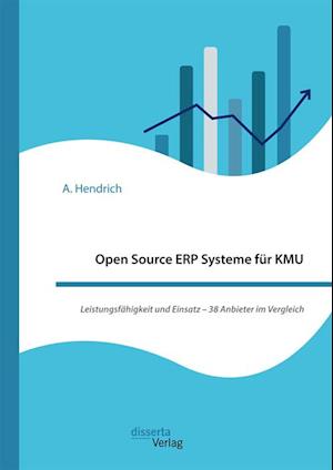 Open Source ERP Systeme fur KMU. Leistungsfahigkeit und Einsatz - 38 Anbieter im Vergleich