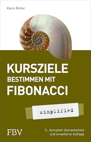 Kursziele bestimmen mit Fibonacci