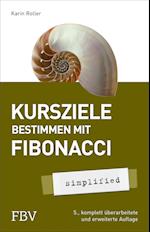 Kursziele bestimmen mit Fibonacci