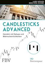 Candlesticks Advanced