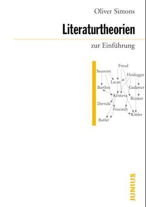 Literaturtheorien  zur Einführung