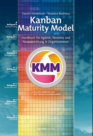 Kanban Maturity Model