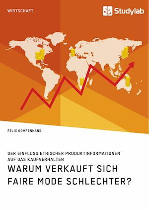 Warum verkauft sich faire Mode schlechter? Der Einfluss ethischer Produktinformationen auf das Kaufverhalten