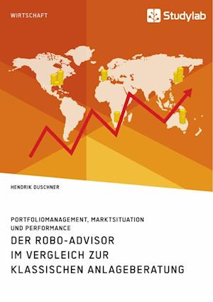 Der Robo-Advisor im Vergleich zur klassischen Anlageberatung. Portfoliomanagement, Marktsituation und Performance