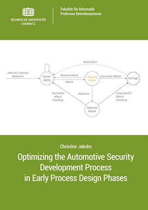 Optimizing the Automotive Security Development Process in Early Process Design Phases