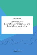 Der Aufbau von Beschaffungsmanagement und Beschaffungscontrolling