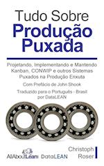 Tudo Sobre Produção Puxada