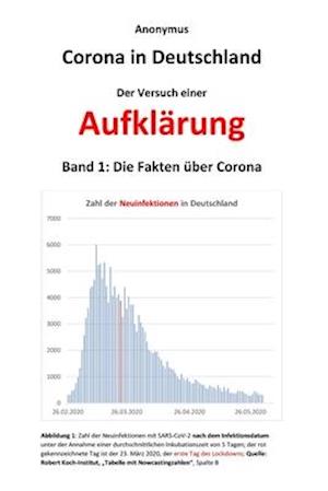 Corona in Deutschland - Der Versuch einer Aufklärung