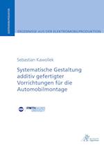 Systematische Gestaltung additiv gefertigter Vorrichtungen für die Automobilmontage