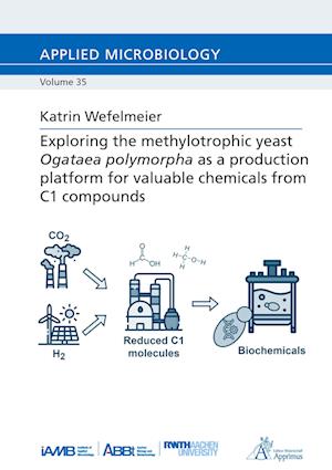 Exploring the methylotrophic yeast Ogataea polymorpha as a production platform for valuable chemicals from C1 compounds