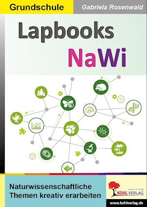 Lapbooks NaWi