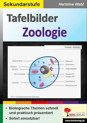 Tafelbilder Zoologie