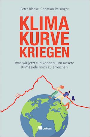 Klimakurve kriegen