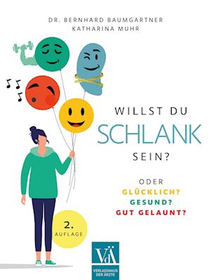 Willst du schlank sein