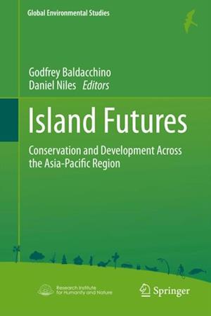 Island Futures