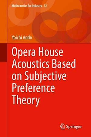 Opera House Acoustics Based on Subjective Preference Theory